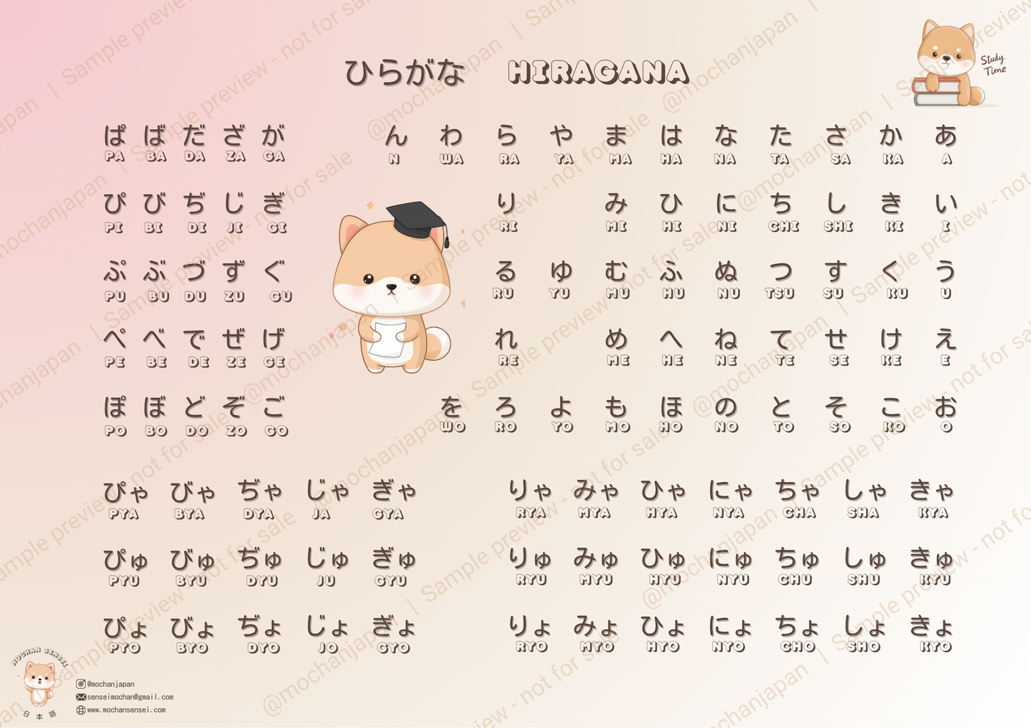 Hiragana Worksheets & Chart Bundle – Sakura Edition | Learn Japanese Writing Practice