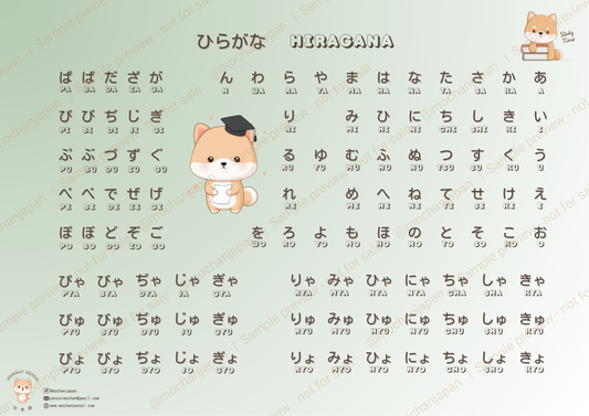 Hiragana Chart – Matcha Green 🍵  Edition | Kawaii Japanese Learning Poster