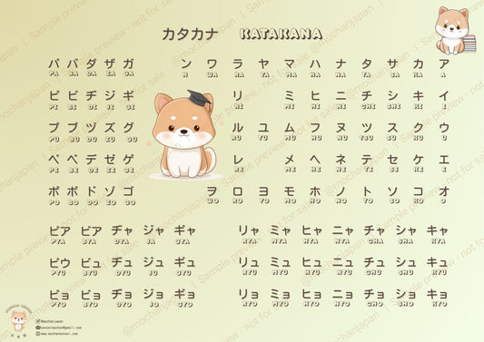 Katakana Chart – Yuzu 🍋 Edition | Kawaii Japanese Learning Poster